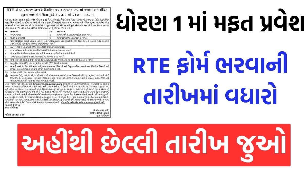 RTE Form Date Extended