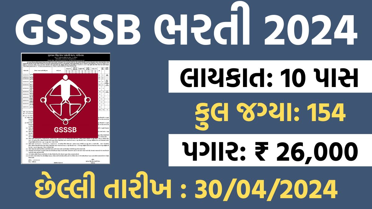 GSSSB Recruitment 2024