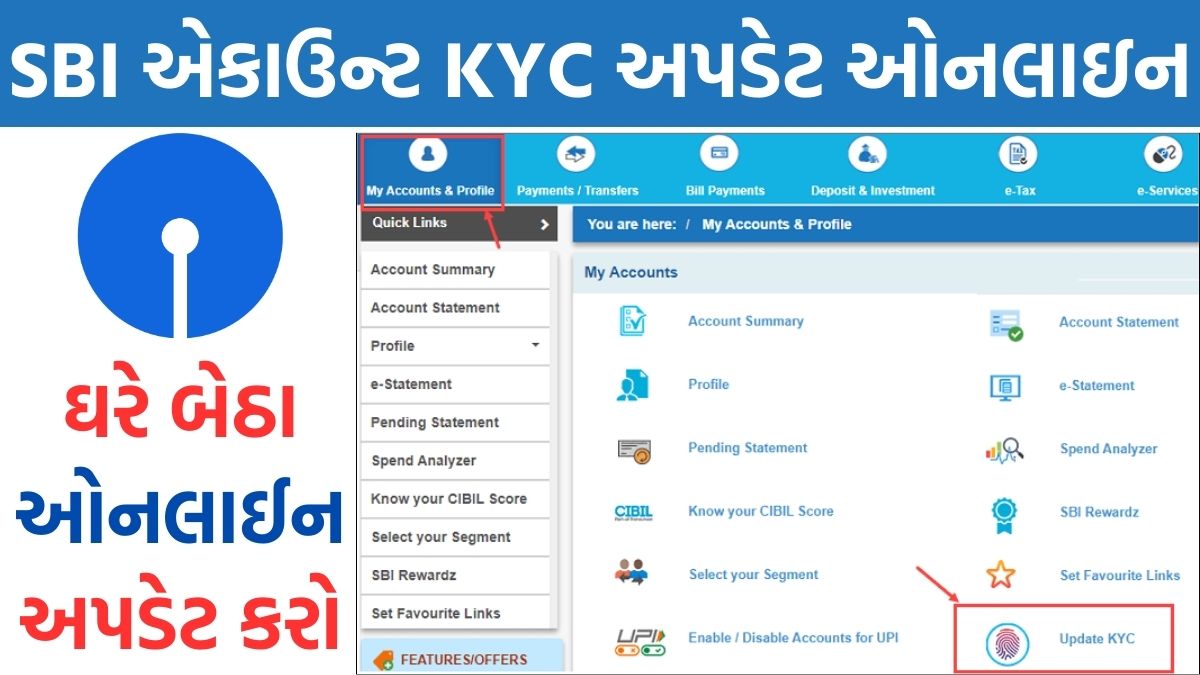 SBI Account KYC Update Online 2024